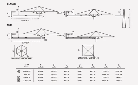 Ombrellone da Giardino dimensioni